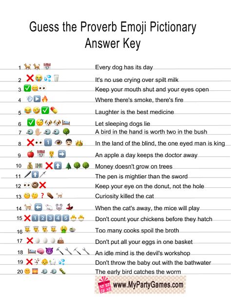 Emoji Quiz Game Answers Level 1 Happy Living Emoji Pictionary