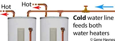 Dec 15, 2020 · the capacity of the water heaters is important to consider before going to any conclusion as there are two types of water heaters based on the requirement of hot water as some might need to take a long shower and in such case, it is better to go for a heater with a storage tank. How to install two water heaters