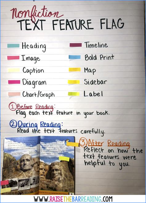 5 Ways to Practice Nonfiction Text Features - Raise the Bar Reading