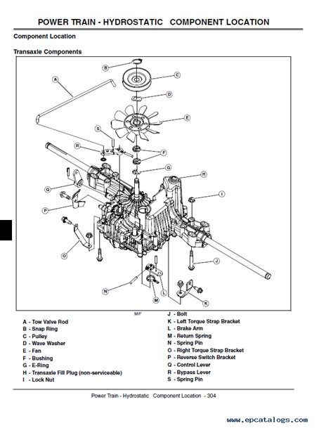 Gz2622 John Deere L130 Steering Parts Diagram View Diagram Schematic