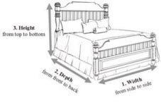 This guide shows average room sizes for australian homes. Bed Dimensions