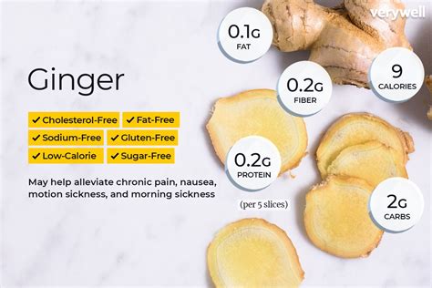 Ginger Nutrition Facts And Health Benefits