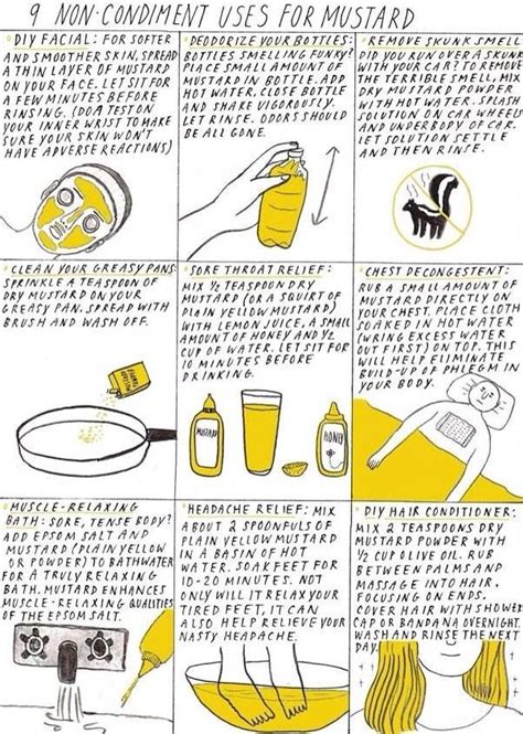 The Instructions For How To Use Mustard In Food And Drink With Pictures On It