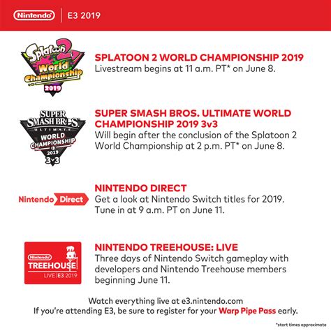 Despite nintendo's claim that the direct will only be about software, the most anticipated news is the heavily rumored new. Nintendo Direct Virtual Event At E3 2021, To Announce Upcoming Switch Games On June 15 - TechStory