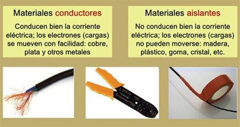 Materiales Conductores Y Aislantes De La Corriente Eléctrica Blog
