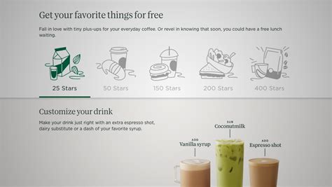 Starbucks Officially Updates Its Rewards Program
