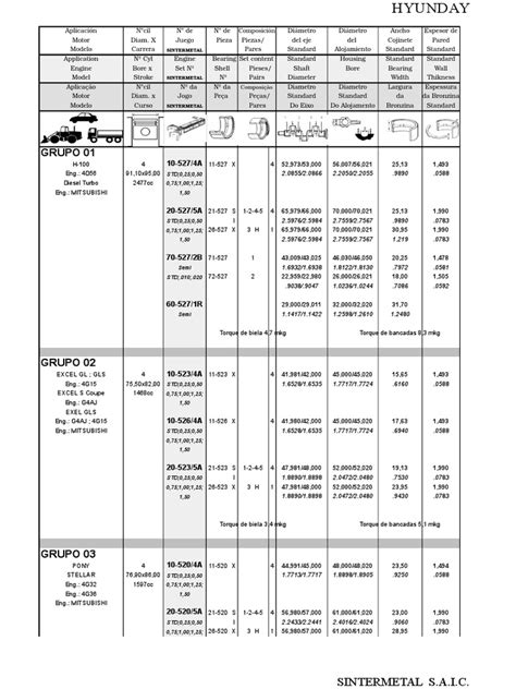 Hyundai Torques Pdf