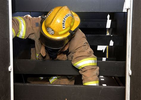 An Introduction To Confined Space Rescue Training Acute