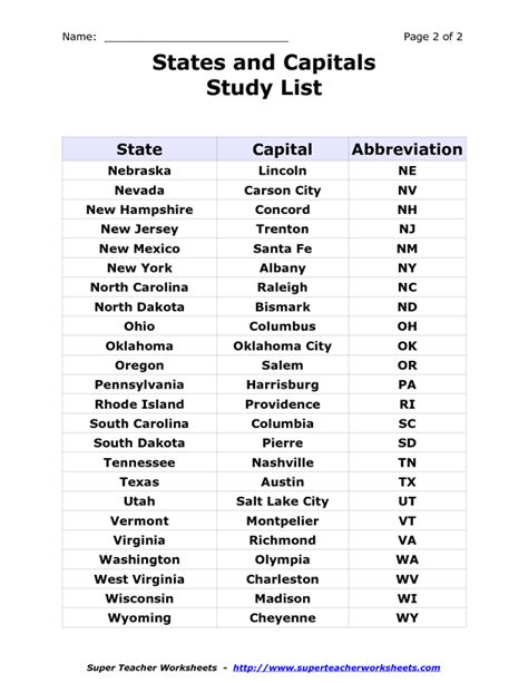 List Of States Printable