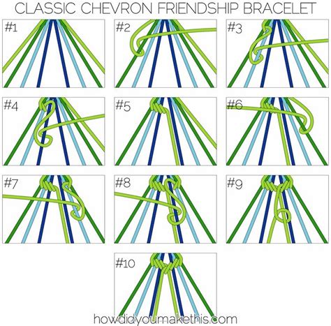 Yarn Bracelets Diy Bracelets Patterns Diy Bracelets Easy Bracelet