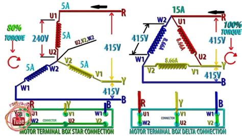 A star delta starter will start a motor with a star connected stator winding. Star Delta Starter Diagram - Diagram Samples