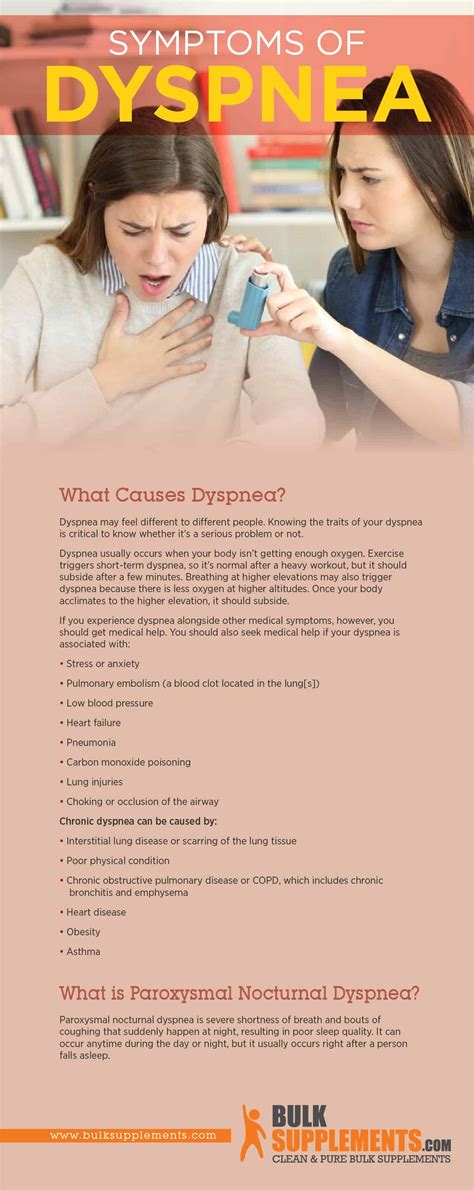 tablo read dyspnea symptoms causes and treatment by