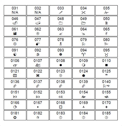 Wingdings 3 Symbols Chart A Visual Reference Of Charts Chart Master