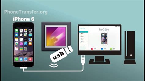 A popup will ask if you want to trust your the amount of time it will take for the photos library to transfer to the new location will vary on a number of factors, including the amount of images that. How to Transfer Pictures from iPhone 6 to Flash Drive ...