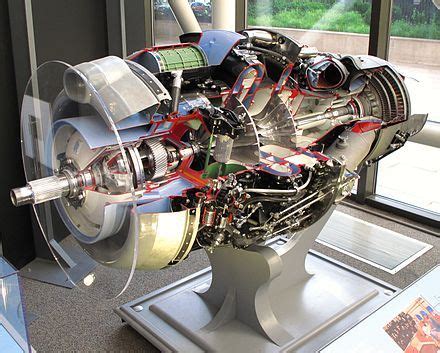 Turboprop Wikiwand Turbine Design Rolls Royce Jet Engine