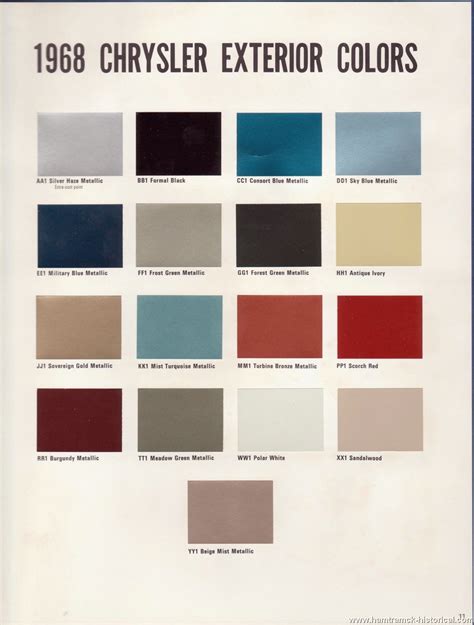 The 1970 Hamtramck Registry 1968 Chrysler Color And Trim Book