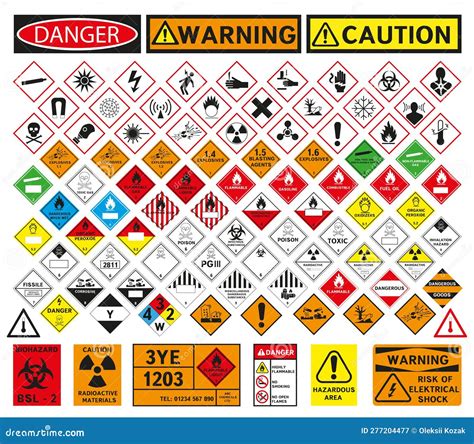 Vector Hazardous Material Signs All Classes Stock Vector