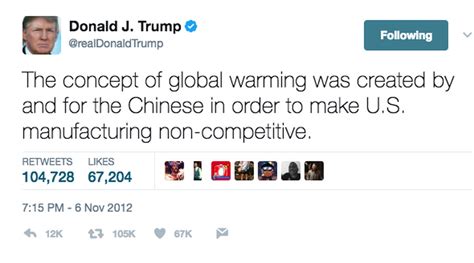 Donald Trump has tweeted climate change skepticism 115 times. Here's 