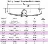 Boat Trailer Axle Placement Images