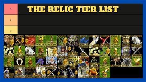 The Most Important Tier List Of 2022 Relics Aom Ageofempires Youtube