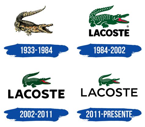 El Top Imagen Que Significa El Logo De Lacoste Abzlocal Mx