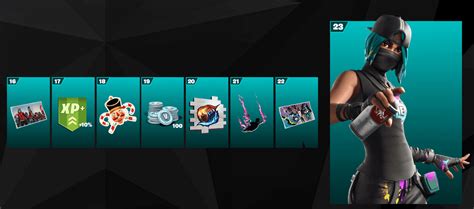 Top 10 vaulted fortnite weapons ranked worst to best! All Fortnite Season X/10 Battle Pass Cosmetics/Items ...