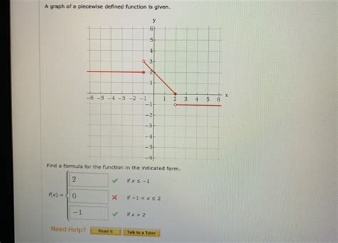 Answered: A graph of a piecewise defined function… | bartleby