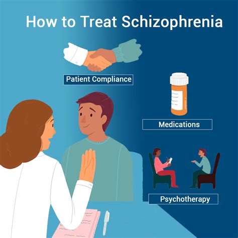 4 myths about schizophrenia pasab