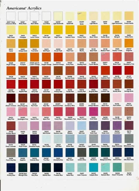 Acrylic Paint Conversion Chart Americana To Delta Ceramcoat - Painting
