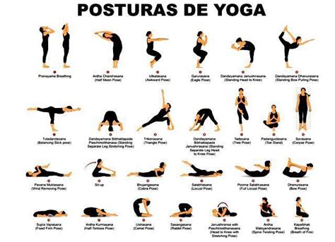 Posturas De Yoga Asana Bikram Yoga Postures Bikram Yoga Benefits