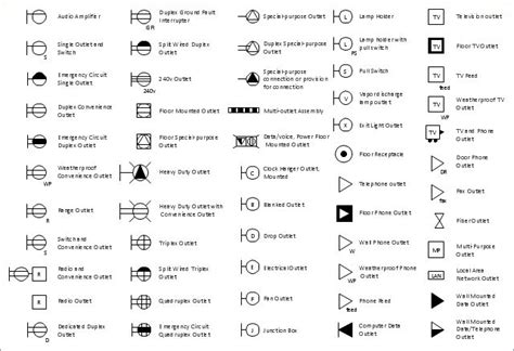 Pict Electrical Outlet Symbols Design Elements Outlets