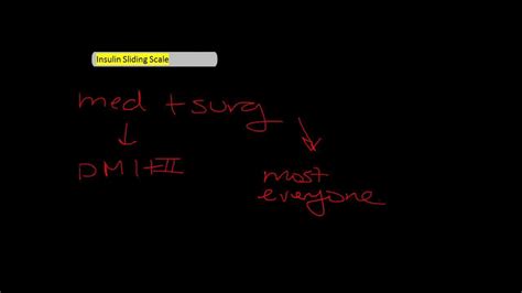 Usually you will have the same long acting insulin dose. Insulin Sliding Scale Explaned! UndergroundMed - YouTube