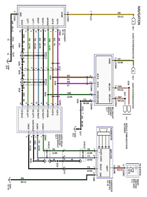 2004 F250 Wiring Diagram Pdf