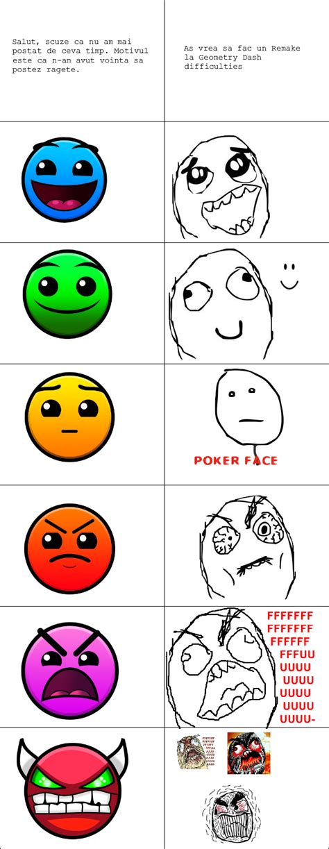 With ethan etzer, luis miguel gil, mishi gunn, surr hadoken. demon - Meme & Rage Comics Romania