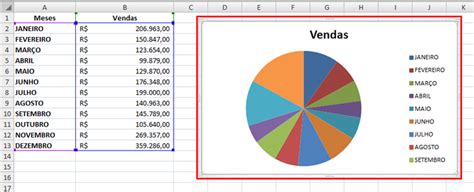 Grafico De Pizza Excel Como Fazer