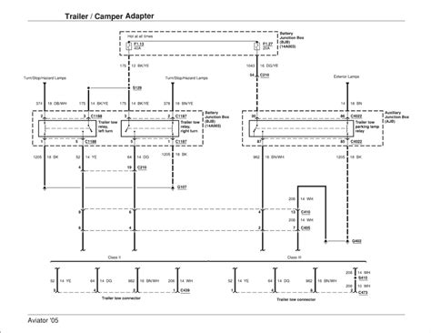 Download free ford explorer repair manuals pdf online: Stereo wiring diagram for a 2003 Ford Explorer Sport Trac ...
