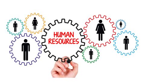 Hey, Human Resources: You Deserve a Better Intranet | hubley