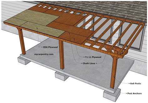 The following are instructions on how to make a patio cover that is detached. Patio Cover Plans - Build Your Patio Cover or Deck Cover ...