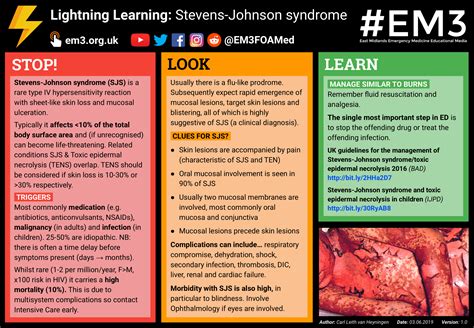 Lightning Learning Stevens Johnson Syndrome Sjs — Em3