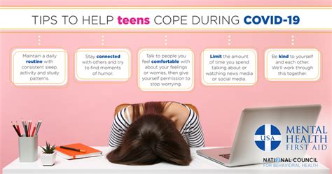 Tips To Help Teens Cope During Covid 19 Mental Health First Aid