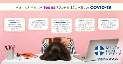 Saliva offers a spitting image of our health. Tips to Help Teens Cope During COVID-19 - Mental Health ...