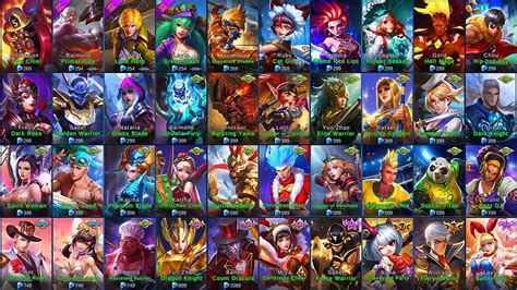 Mobile Legends Ranged Heroes List