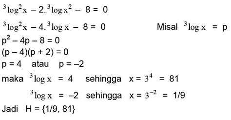 Persamaan Logaritma - Materi Lengkap Matematika