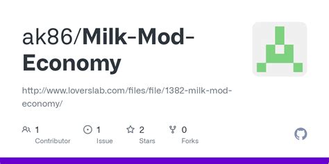 github ak86 milk mod economy files file 1382 milk mod economy