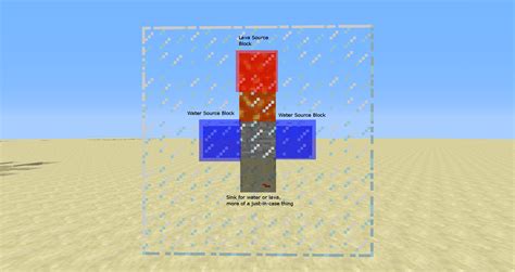 Making a smooth stone in minecraft is not a complicated process once you know all the steps. Smooth Stone Generator Issue - Survival Mode - Minecraft ...