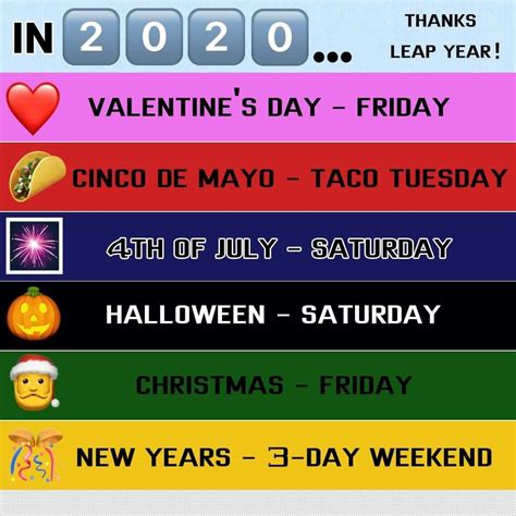 Find and save cinco de mayo memes | see more cinco de maio memes, convo de mayo memes, cinco de mio memes from instagram, facebook, tumblr, twitter & more. Pin by Kathy Gaffri on quotes and words to live by... | Words, Cinco de mayo, Inspirational quotes