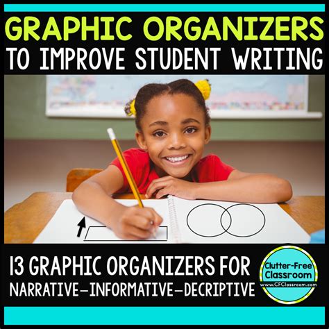 13 Different Types Of Graphic Organizers And How To Use Them To Improve