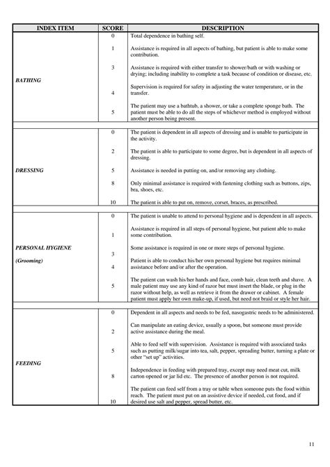 Solution Upper Extremity Functional Assessment Studypool