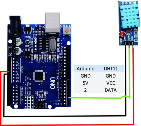 Humidity And Temperature Sensor Dht 11 With Arduino Tutorial