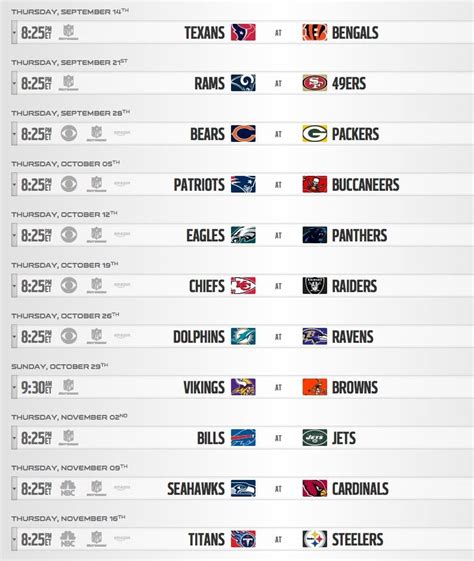Nfl Schedule Release 2017 Thursday Night Football Games